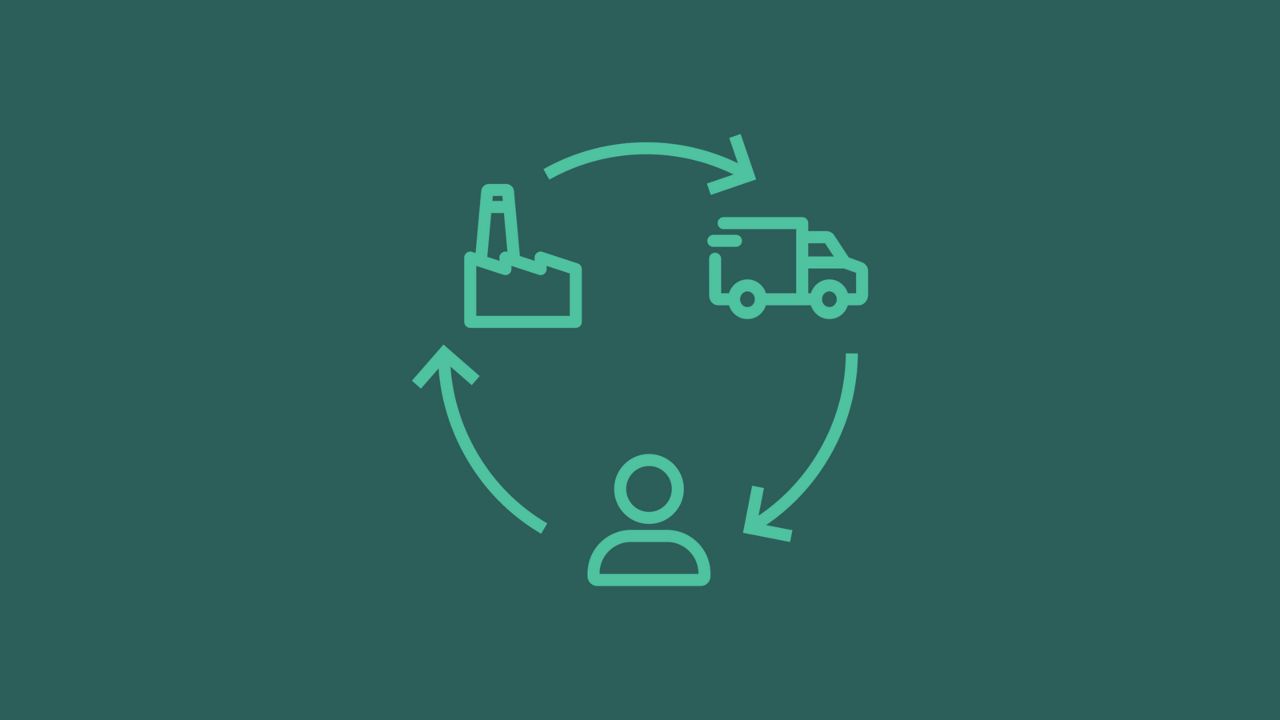Pictogramme développement durable