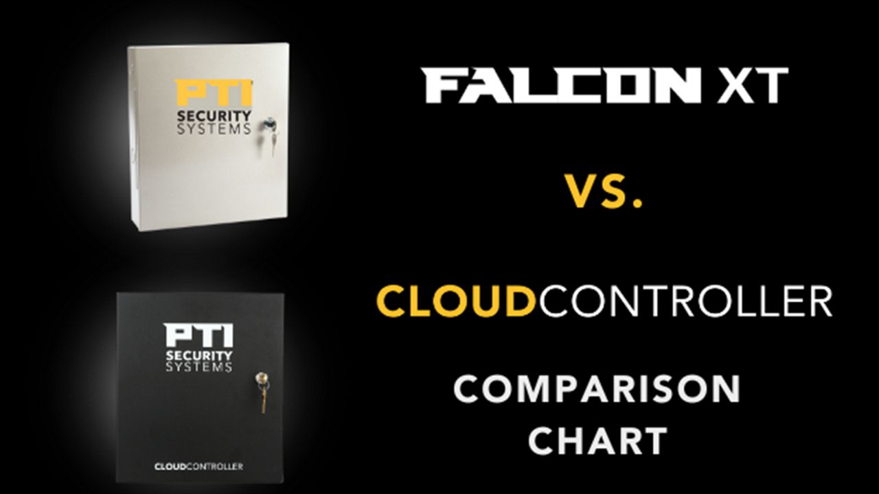 en-tête de comparaison des contrôleurs cloud