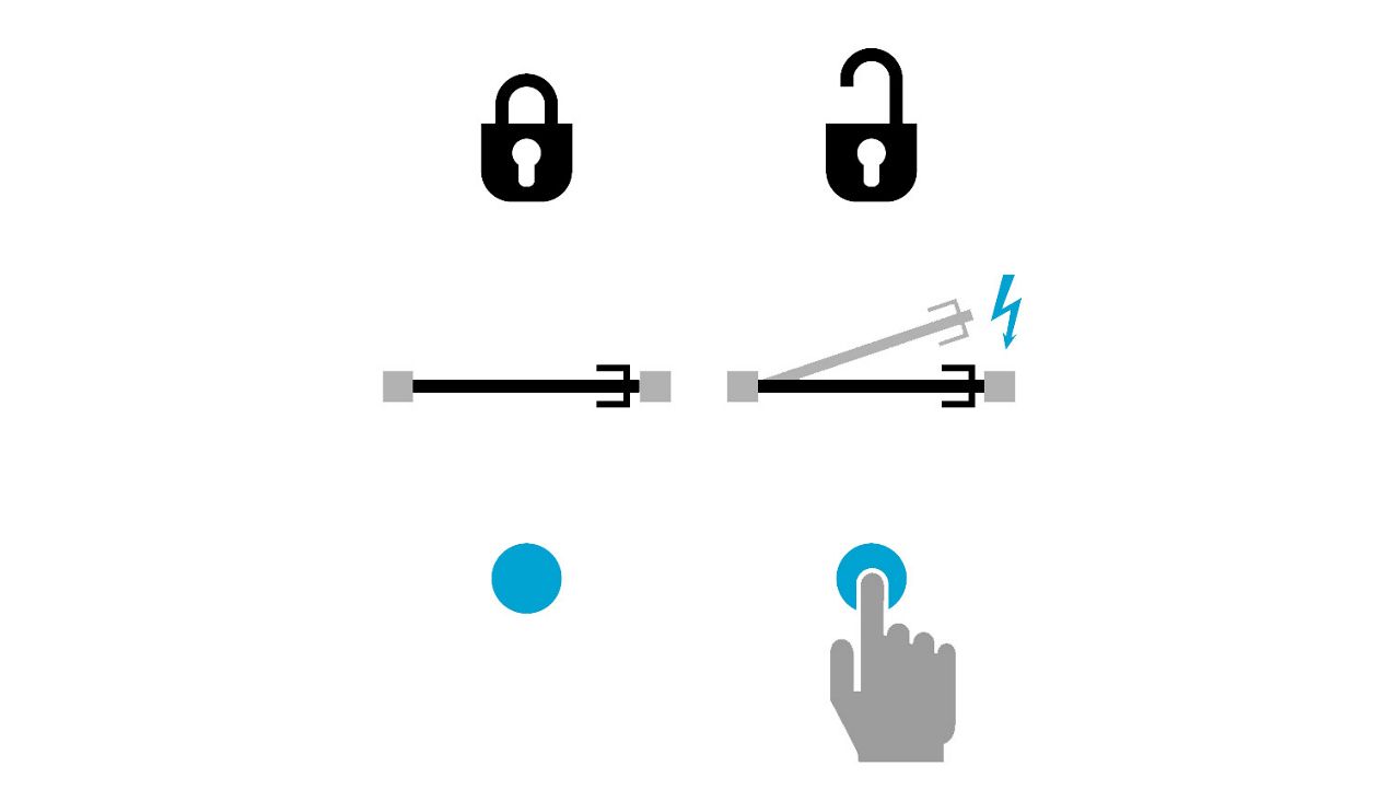 Incontro elettrico bloccato in assenza di tensione