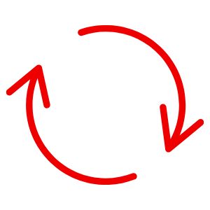 Cycles