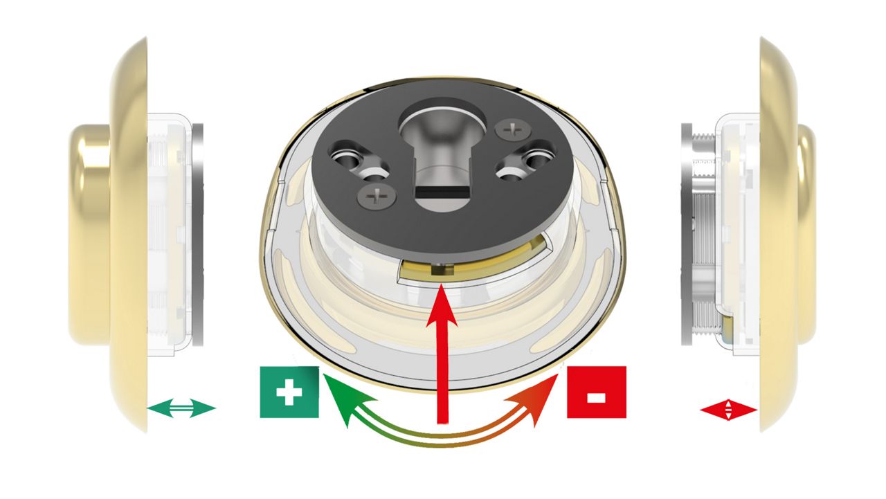 DF38 ring nut adjustment