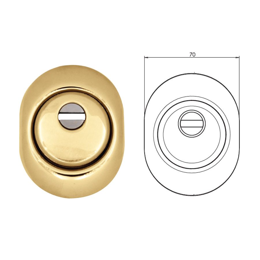 DEFENDO® Plus per serrature CE