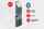 Ditec BOX B is the ideal solution for automating counterweighted overhead doors