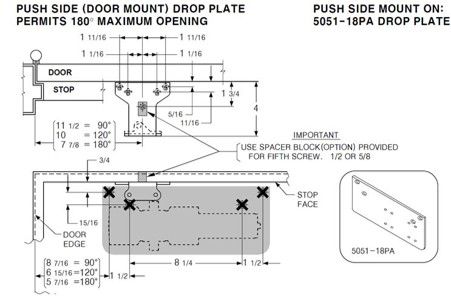 Image: King drop-plate-accessories
