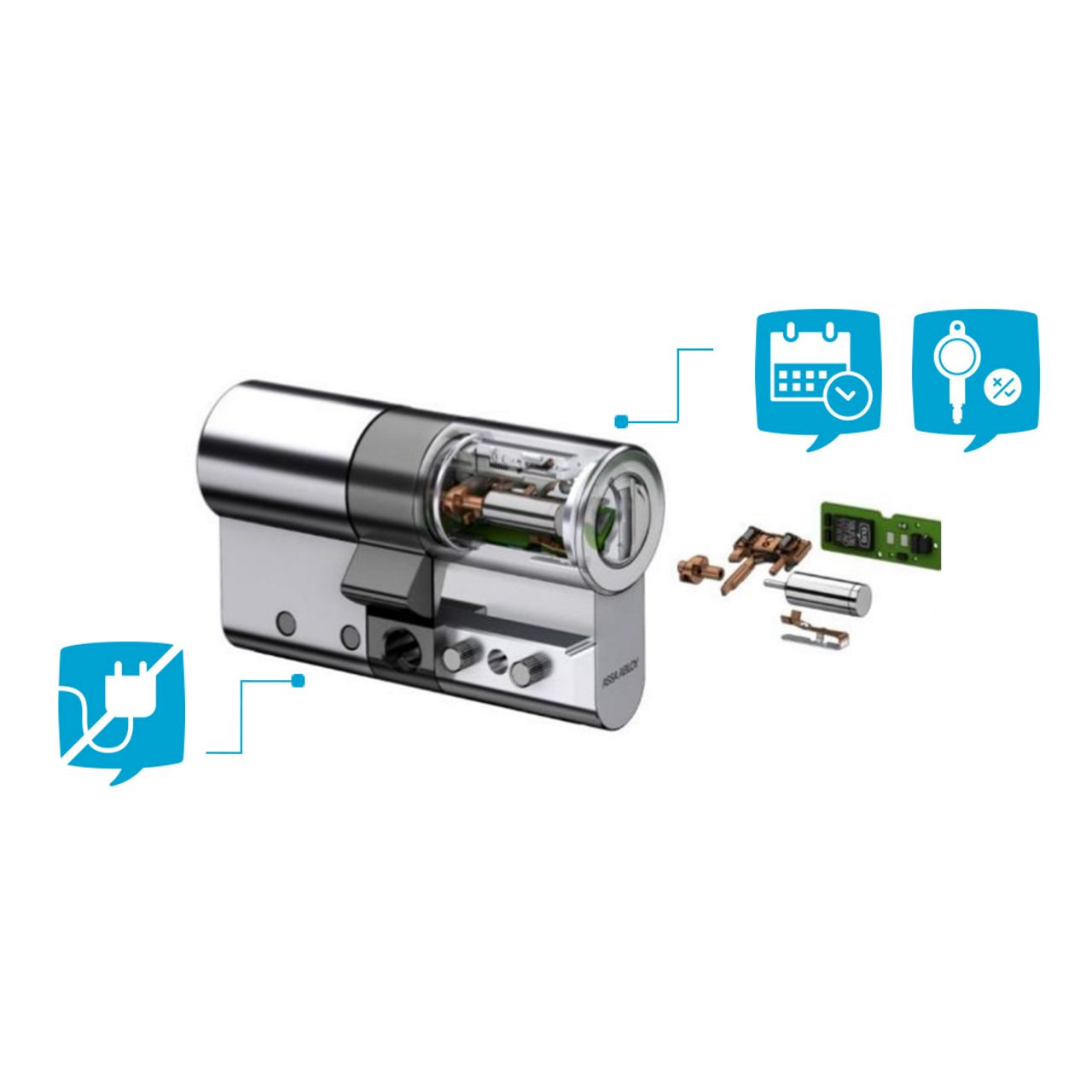 Image: cilindru eCLIQ