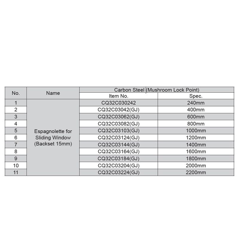 Image: ESPAG for Sliding Window BS15MM-CQ32C03062(GJ) 600MM- CQ32C03224(GJ) 2200MM Picture 2