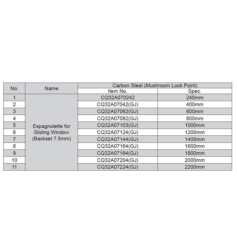Image: ESPAG for Sliding Window BS7.5MM-CQ32A07042(GJ) 400MM- CQ32A07224(GJ) 2200MM Picture 2