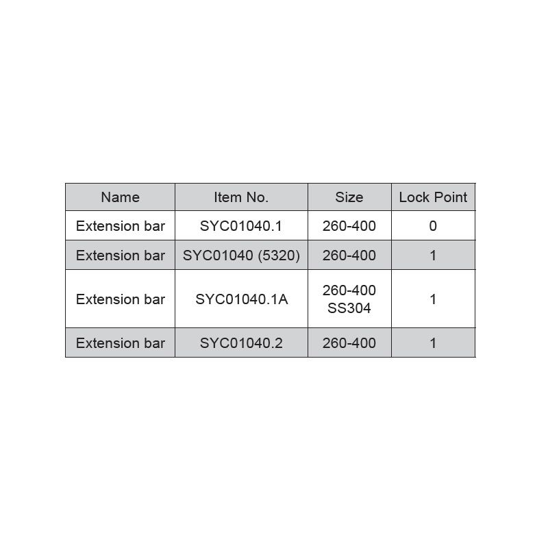 Image: Extension Bar- SYC01040.1/SYC01040/SYC01040.1A/SYC01040.2/ SYC01785/SYC01104 Picture 3