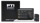 access control family