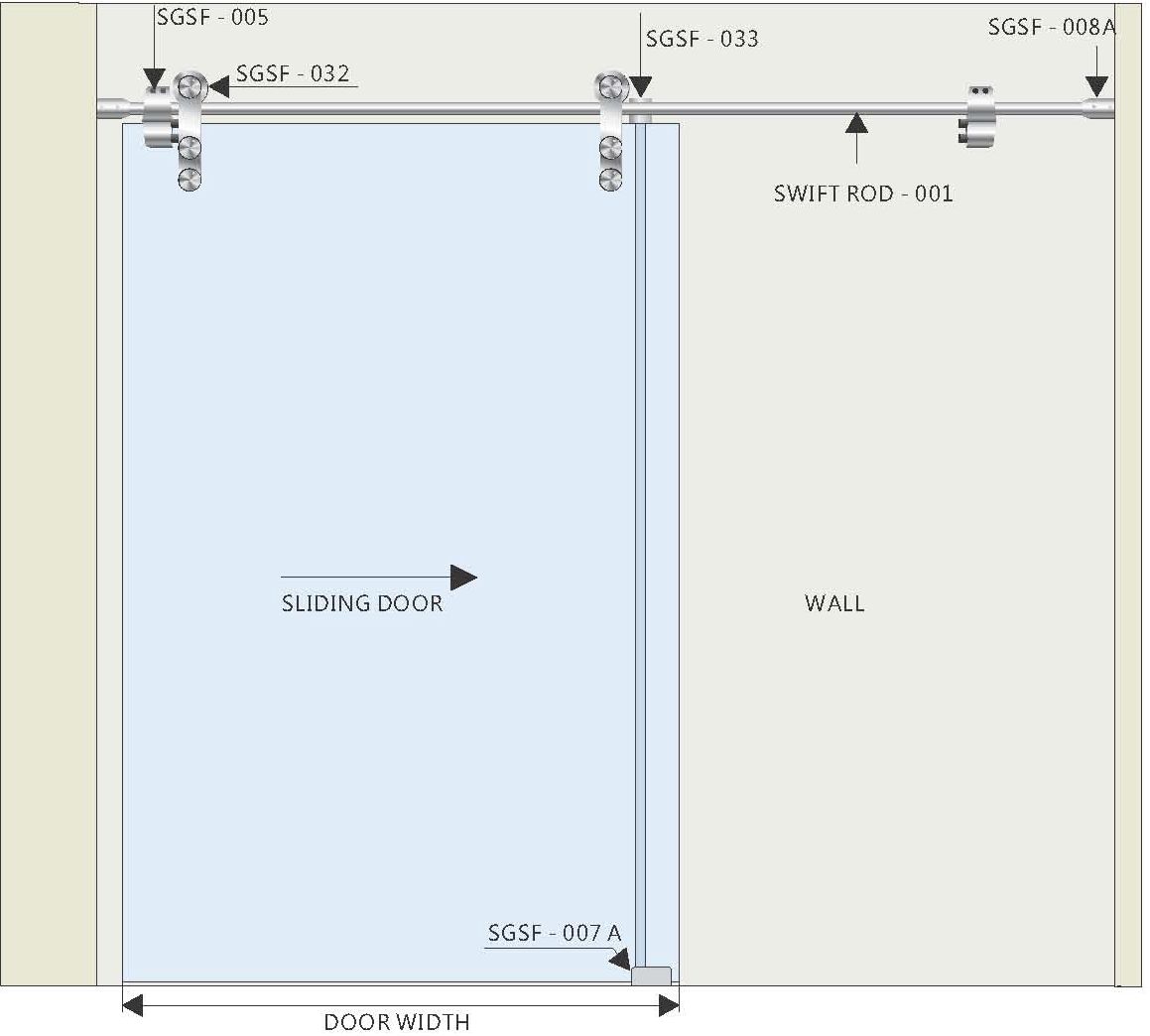 Image: fbd18-mounting-example-sgsf-032.png