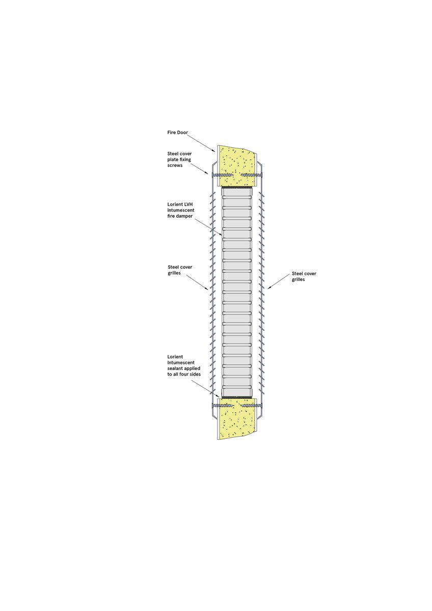 Fire Door Ventilation Grilles