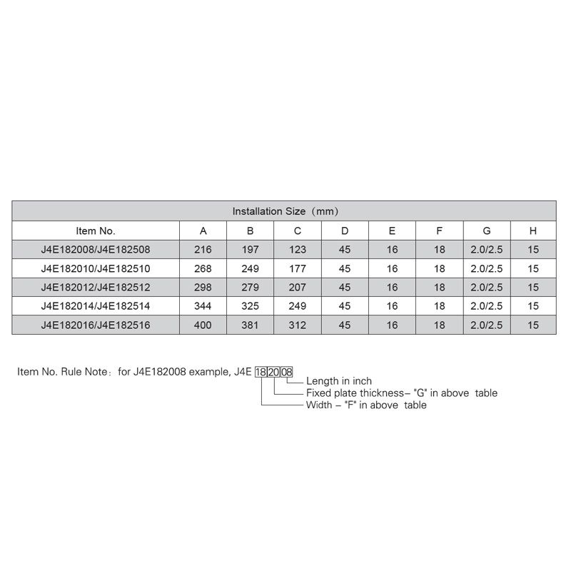 Image: Friction Stay J4E18 Picture 3