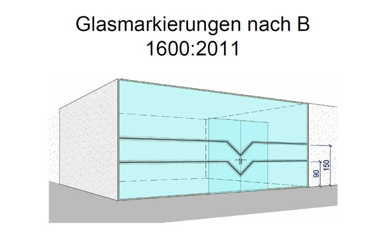 Glasmarkierung Barrierefrei: Muss Der Handel Gemäß ÖNORM B 1600 ...