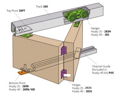 Image: Husky 120 Low Headroom sliding kit