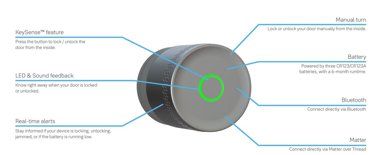 Kenmerken van het Yale Linus L2 Lite digitaal slot