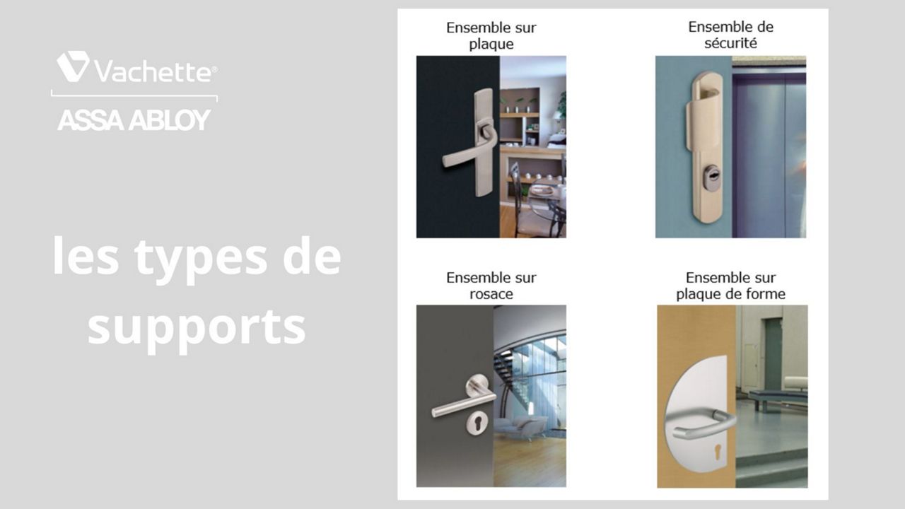 différentes poignées pour différents supports et application