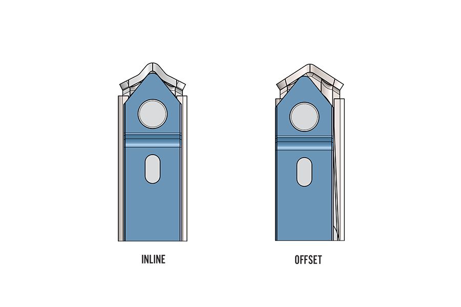 Inline & Offset Mounting Options