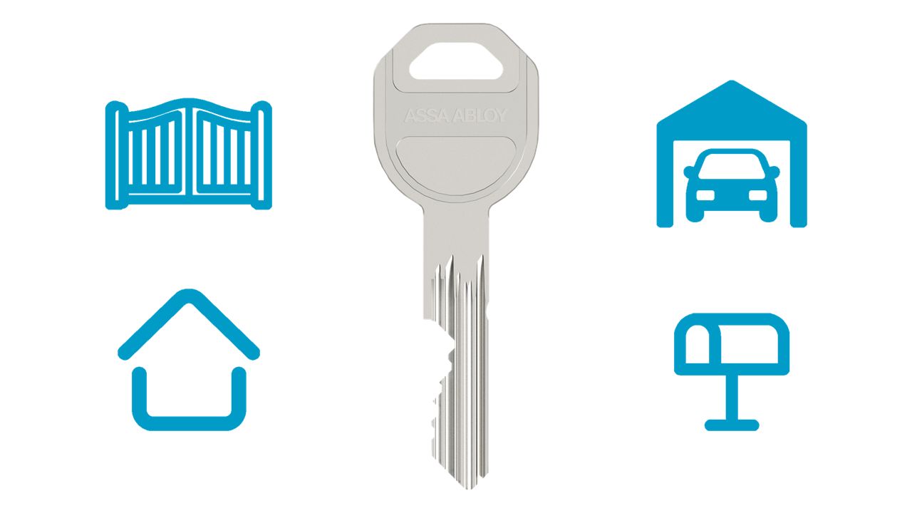 A key with garage, house, gate and mailbox icons