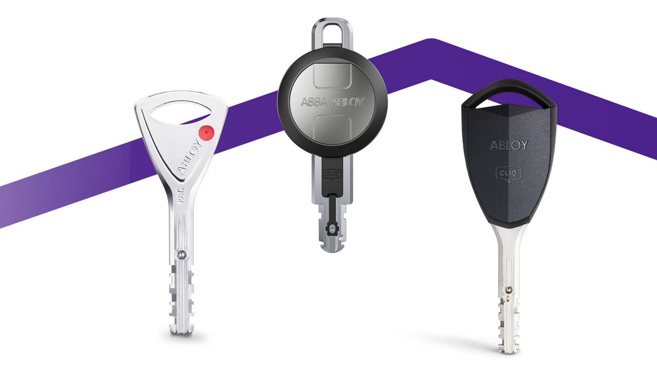 Total security solutions | Access control, visitor management & more ...