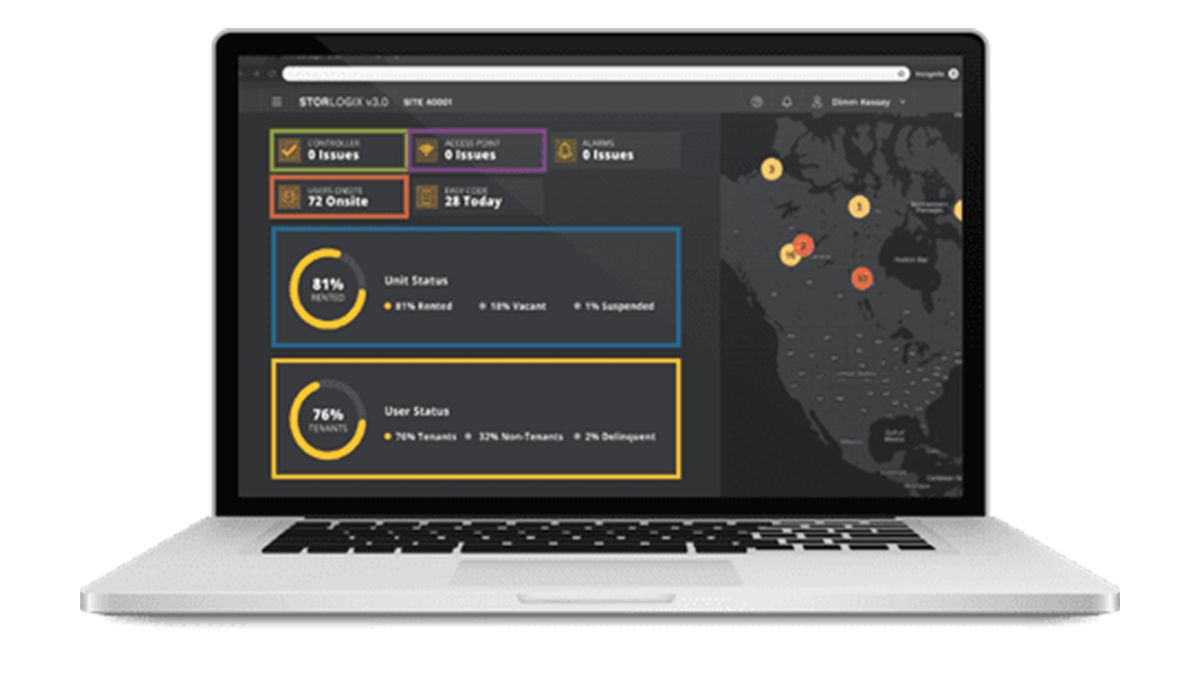 storlogix KPIs
