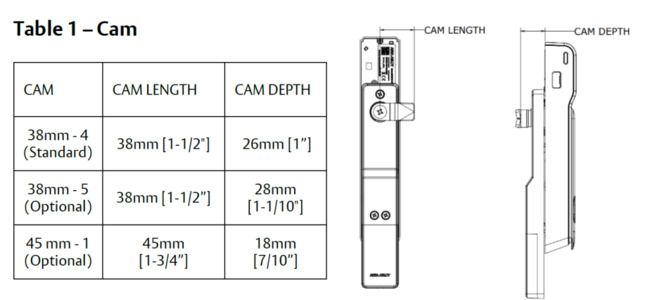 Image: Aperio KS100 ritning