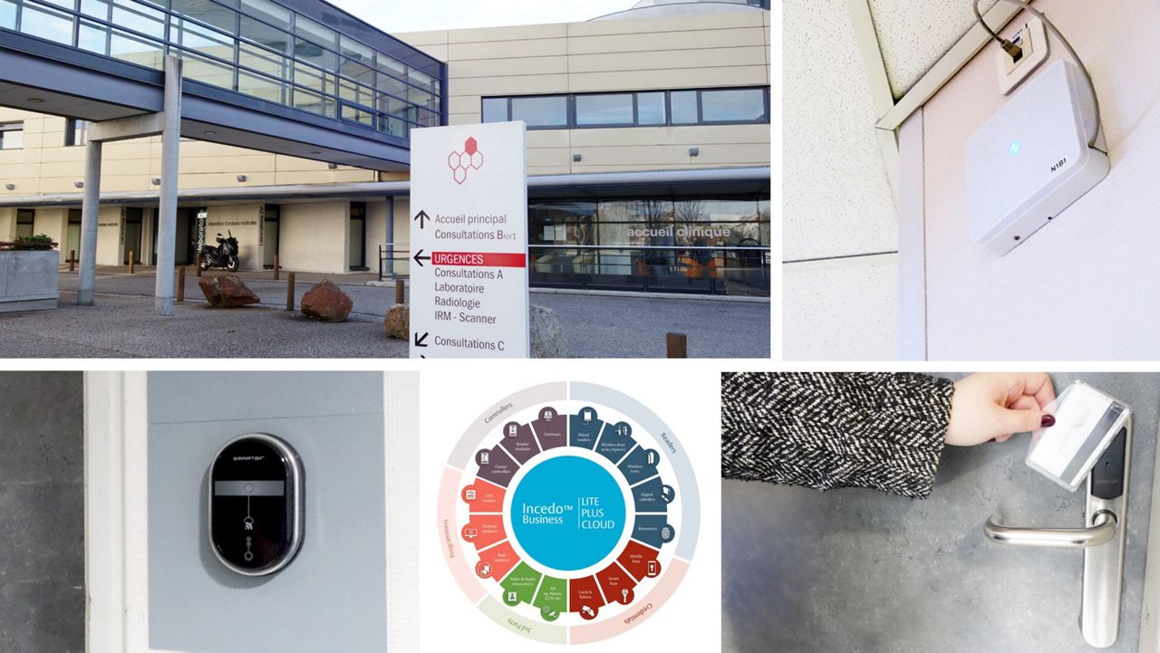 Groupe Hospitalier Mutualiste Portes du Sud