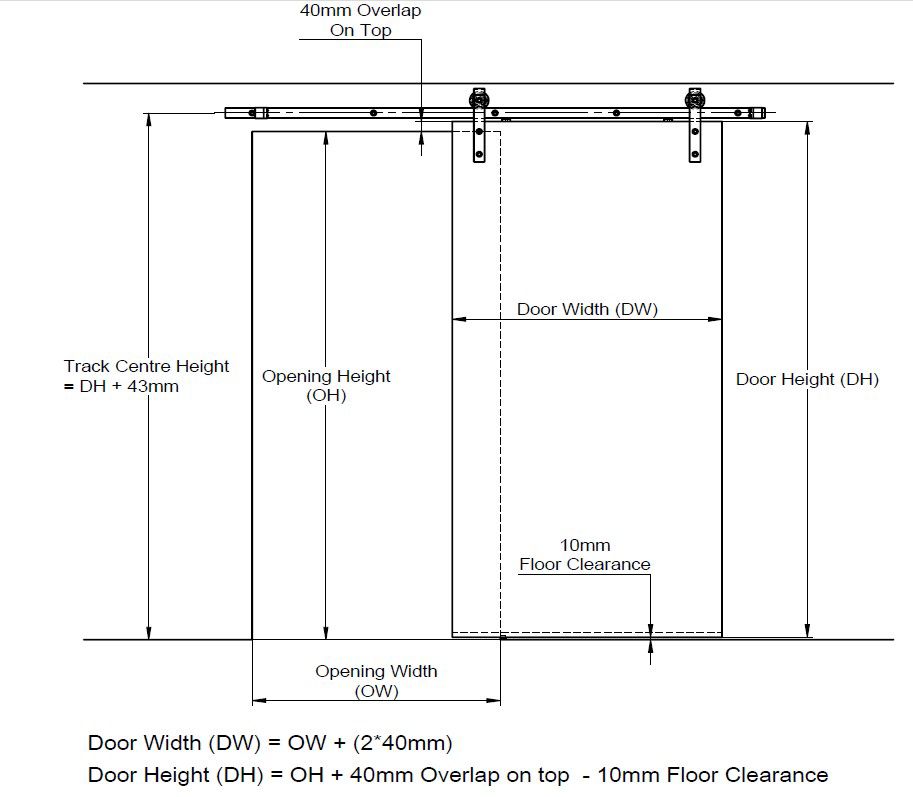 Lockwood Outland Sliding Door Track | ASSA ABLOY