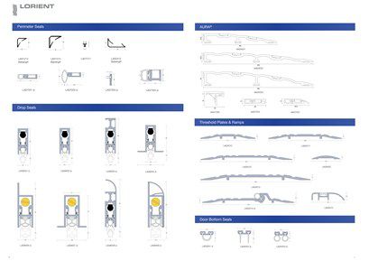 Lorient Product Overview