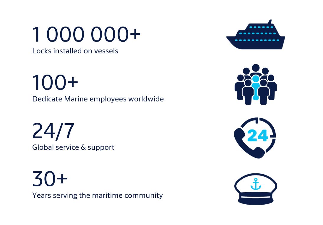 Marine legacy through the years