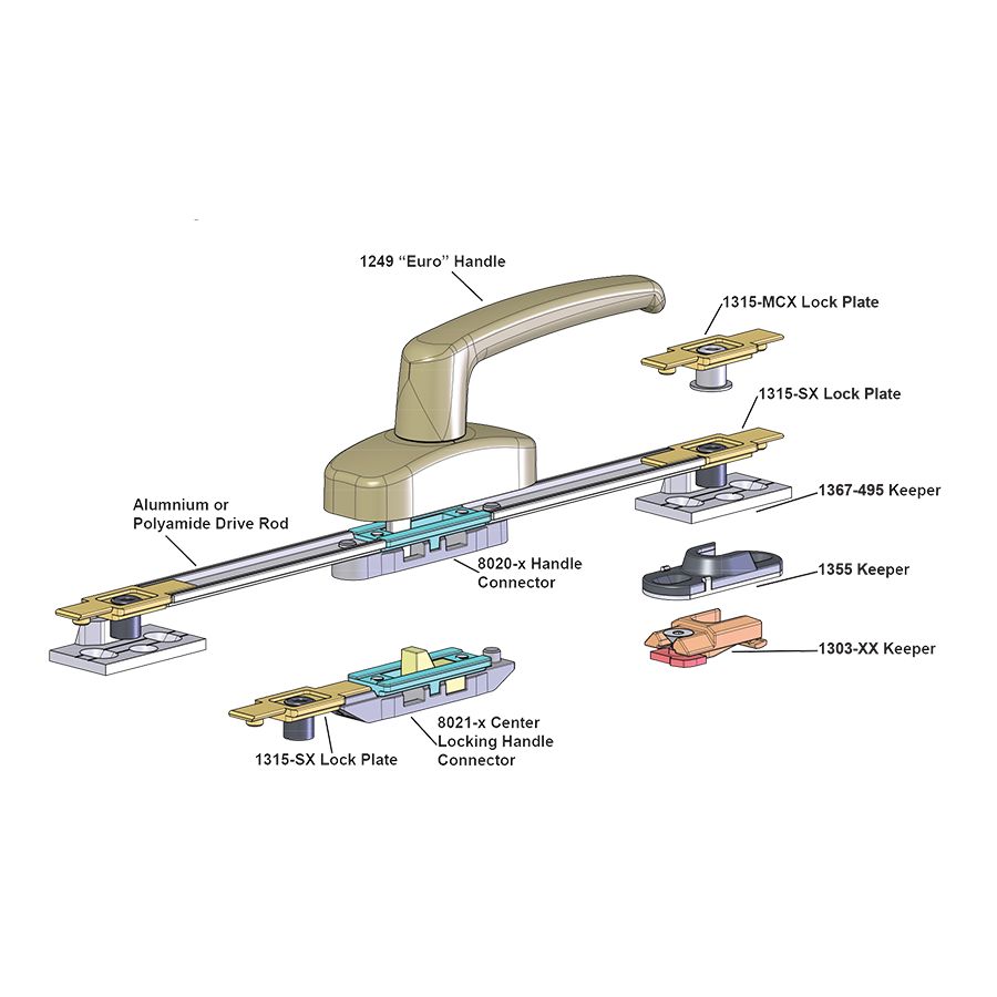 Euro handle accessories