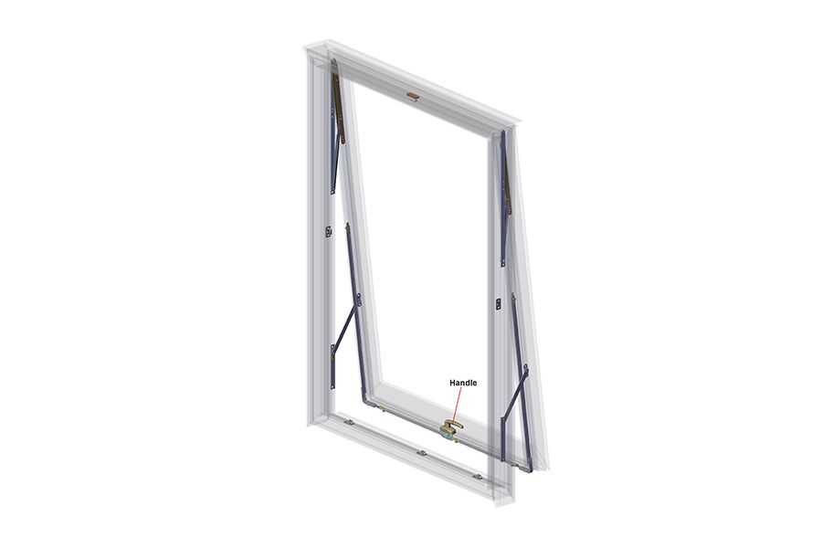 Handle Location