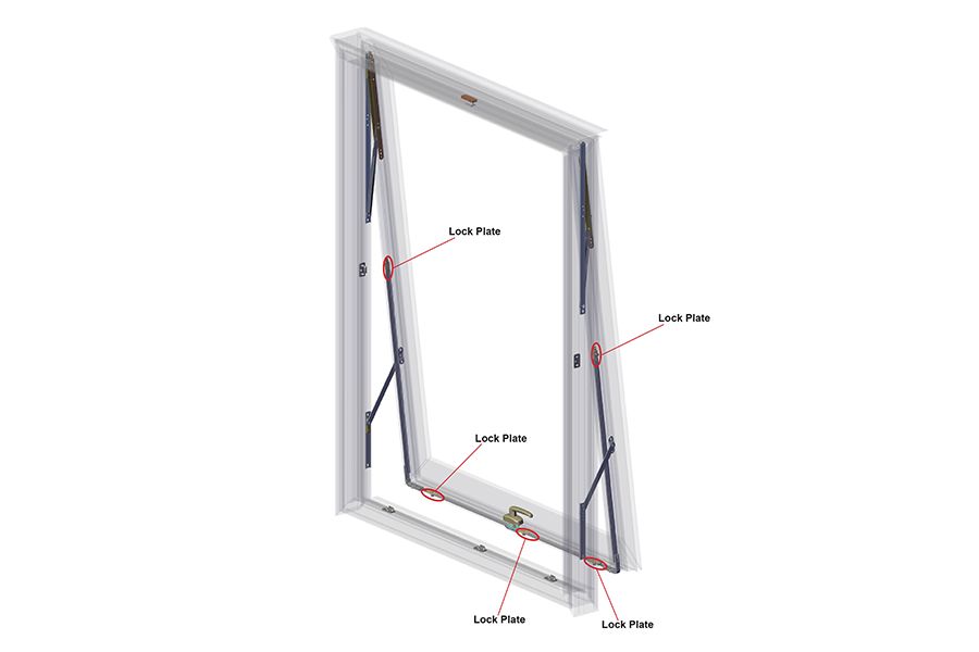 Location of Lock Plates