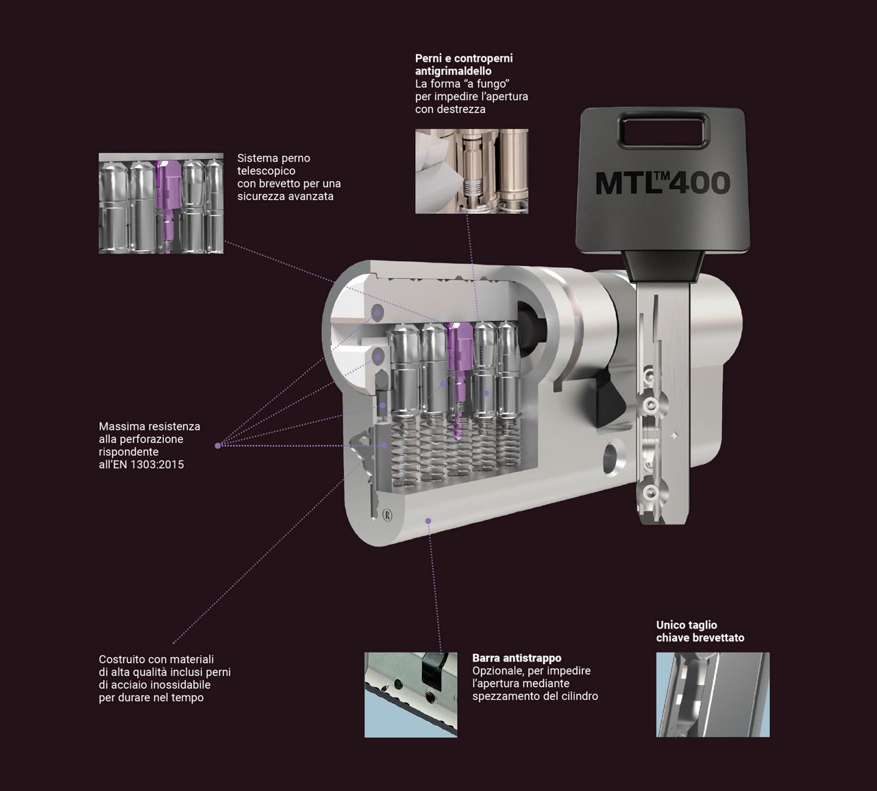 MTL400 caratteristiche tecniche cilindro