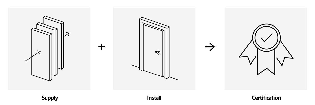Illustration of fire door certification steps