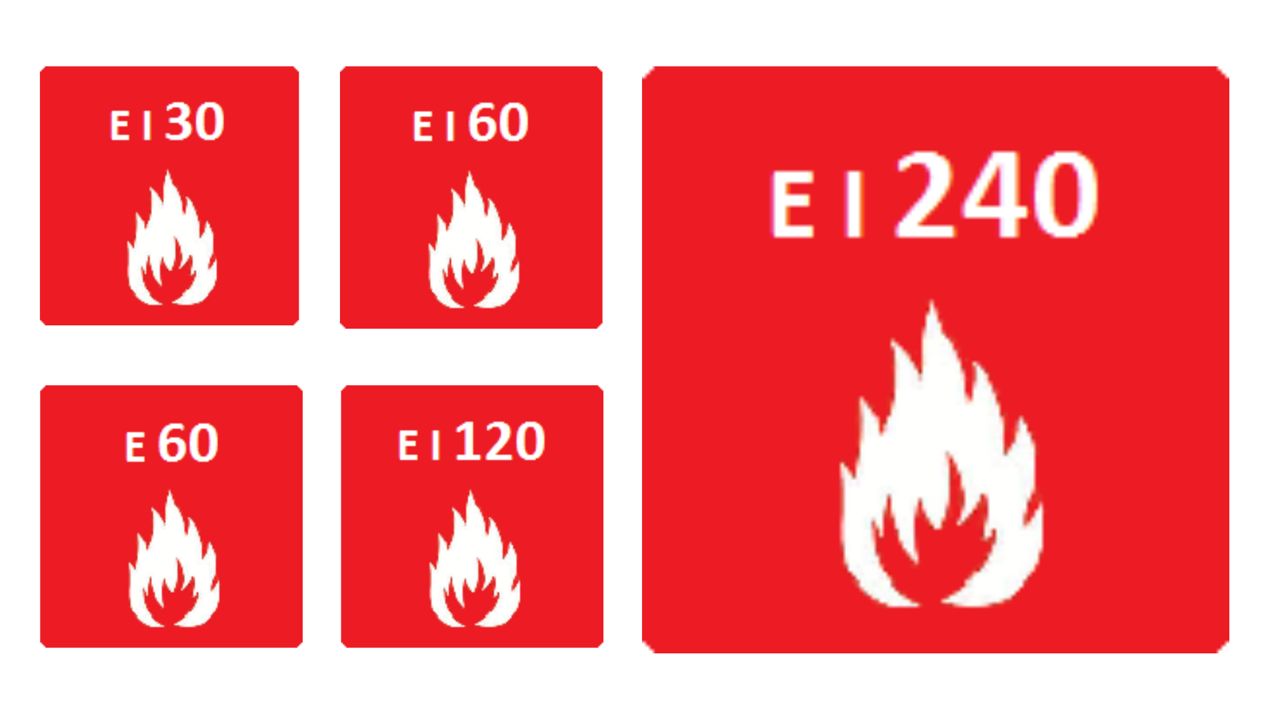 pictogramme résistance coupe-feu Portafeu