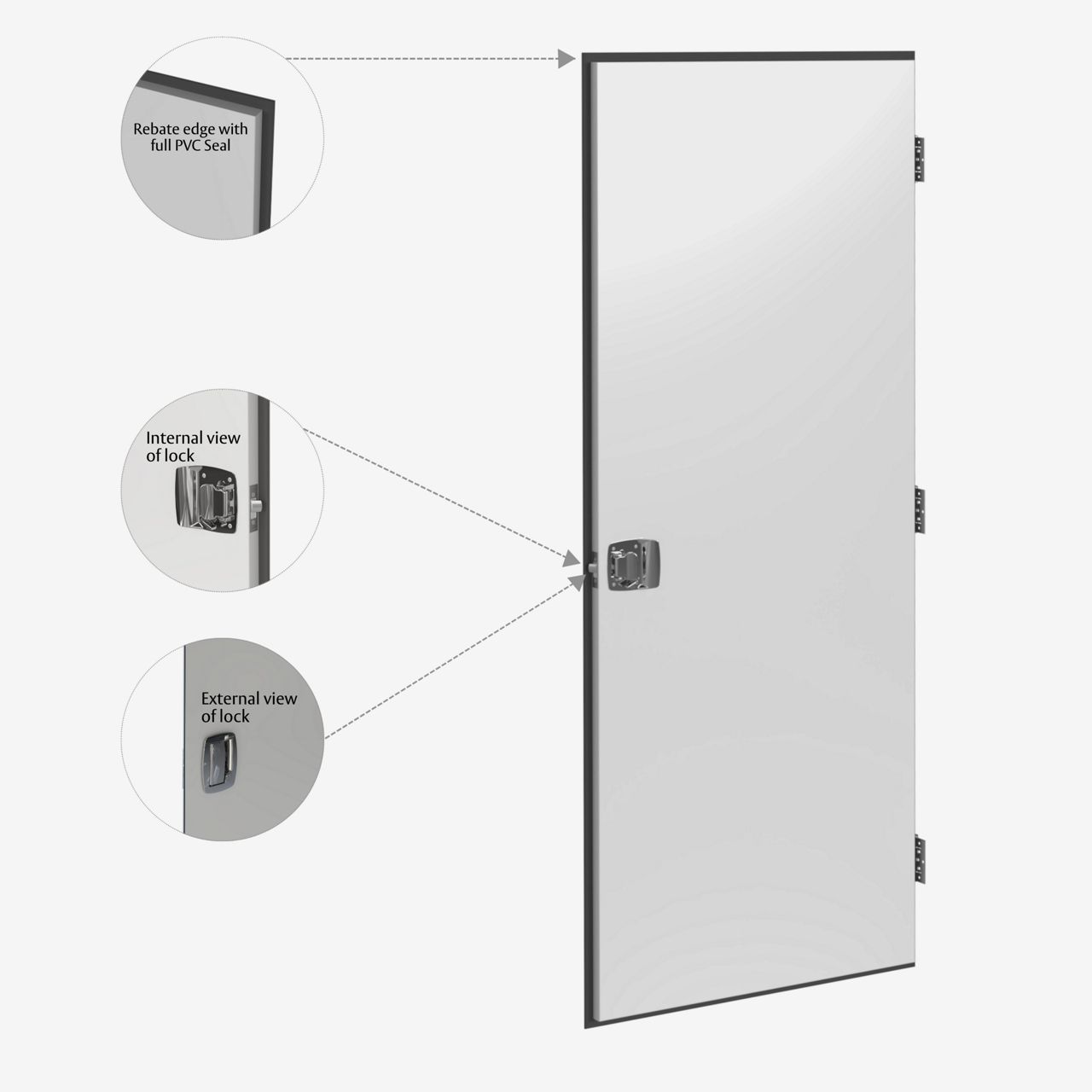 Image: Rebate Edge Metal Clad Modular Building Door Details