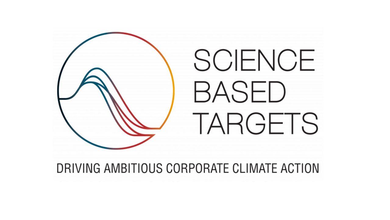 Logo initiative Science Based Targets