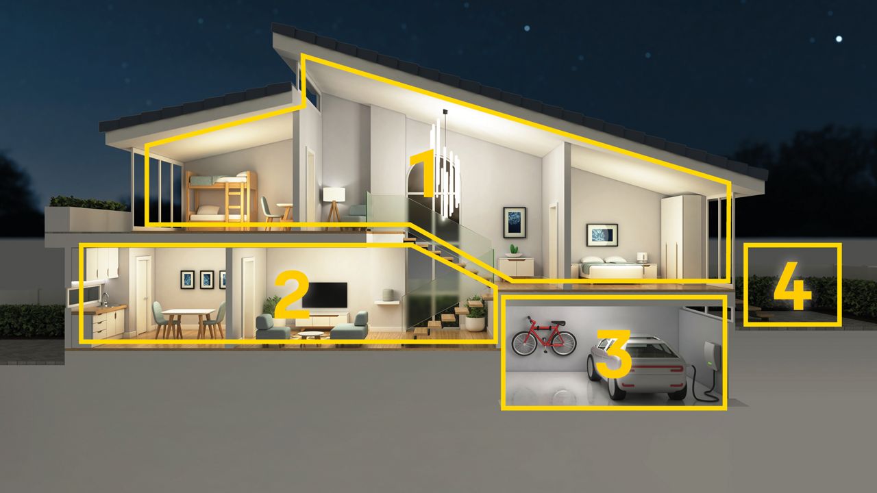 Sécurisation de 4 zones avec le système d’alarme intelligent Yale