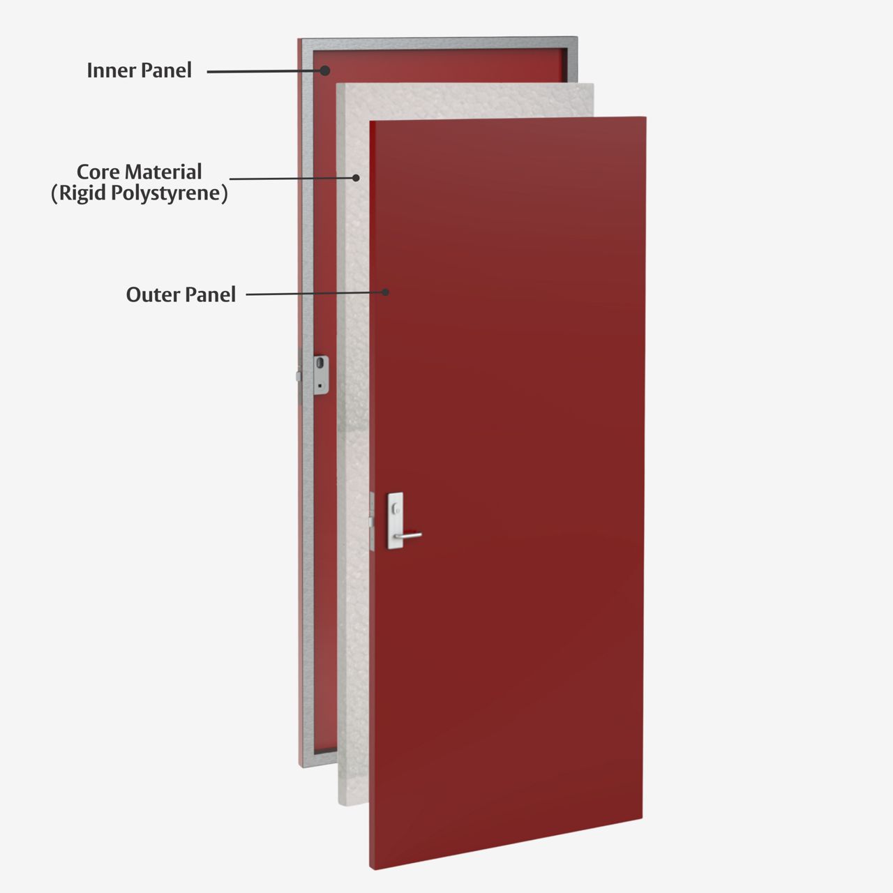 Image: Security 1 Metal Clad Rigid Foam Core Door Construction Detail