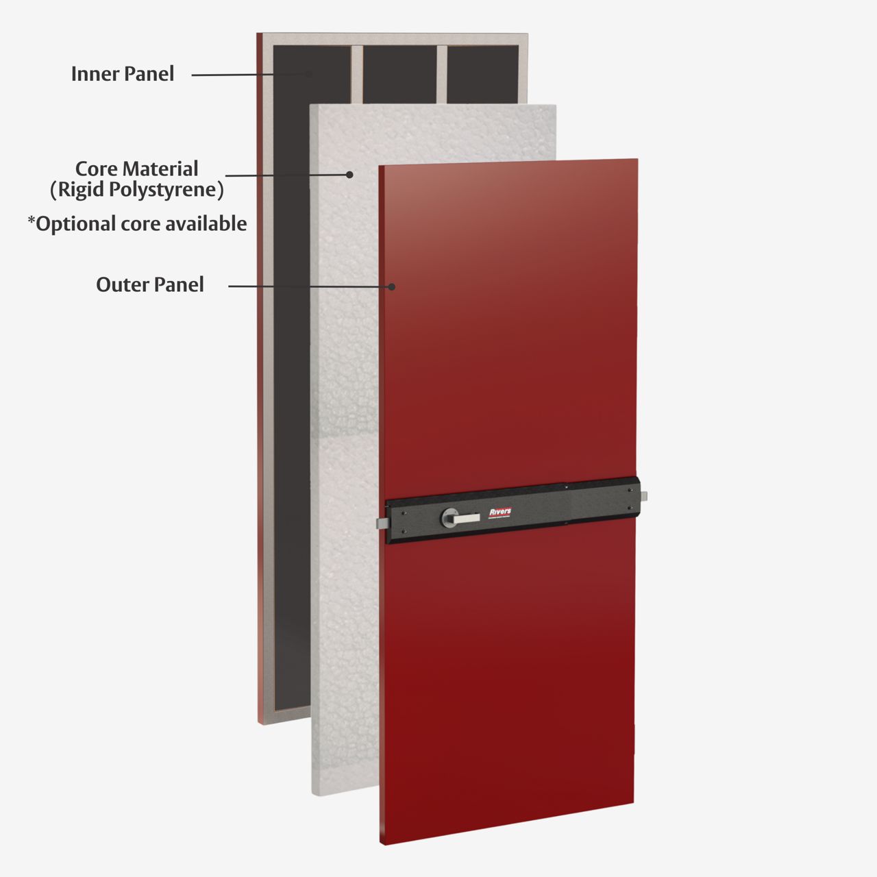 Image: Security 2 Metal Clad Core Door Construction Details