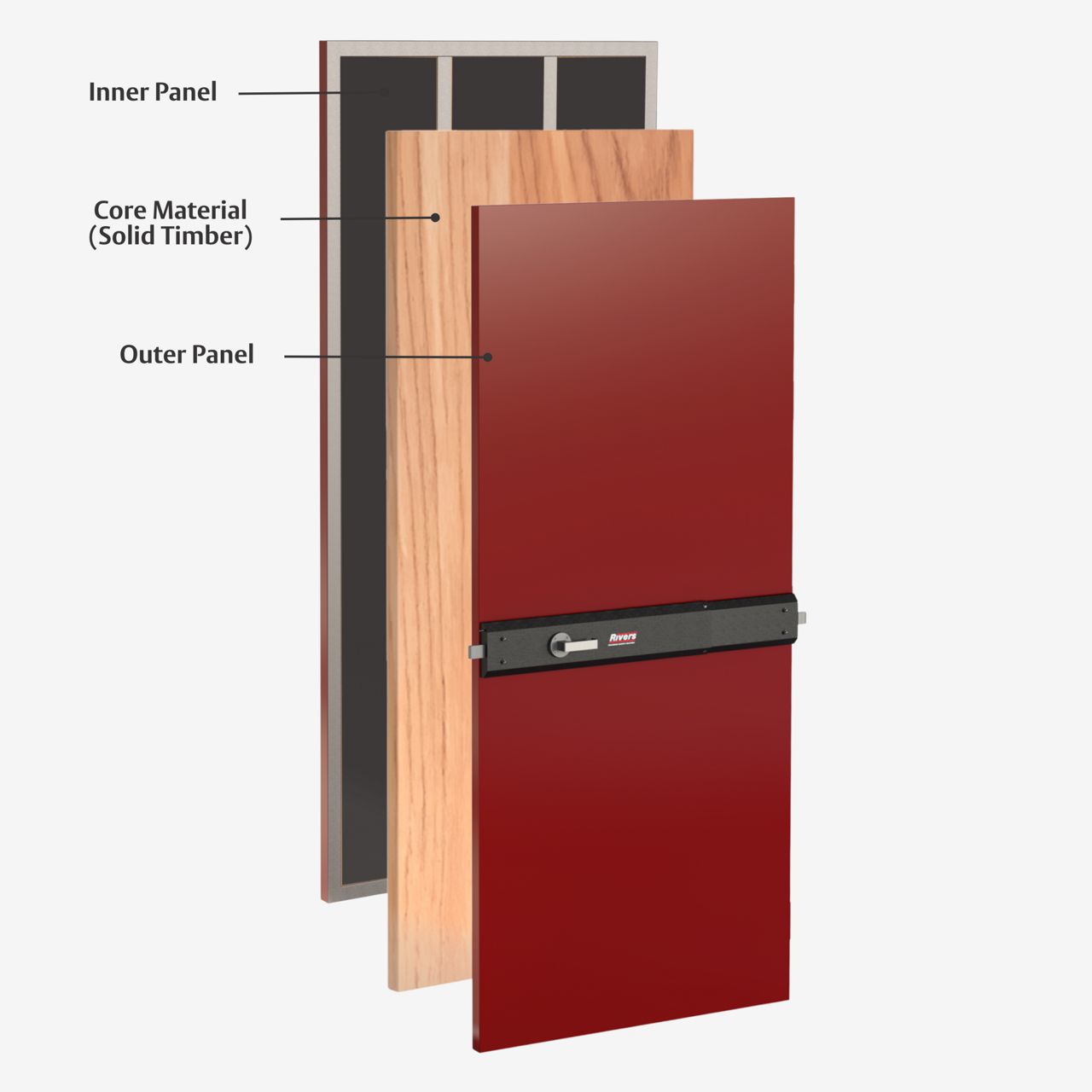 Image: Security 2 Metal Clad Solid Timber Core Door Construction Details
