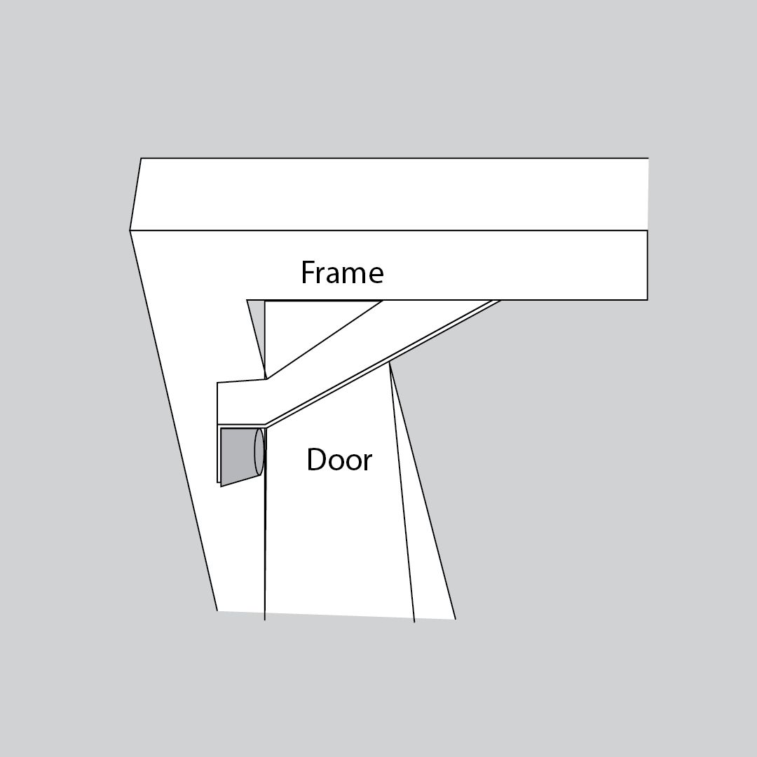 display on door image