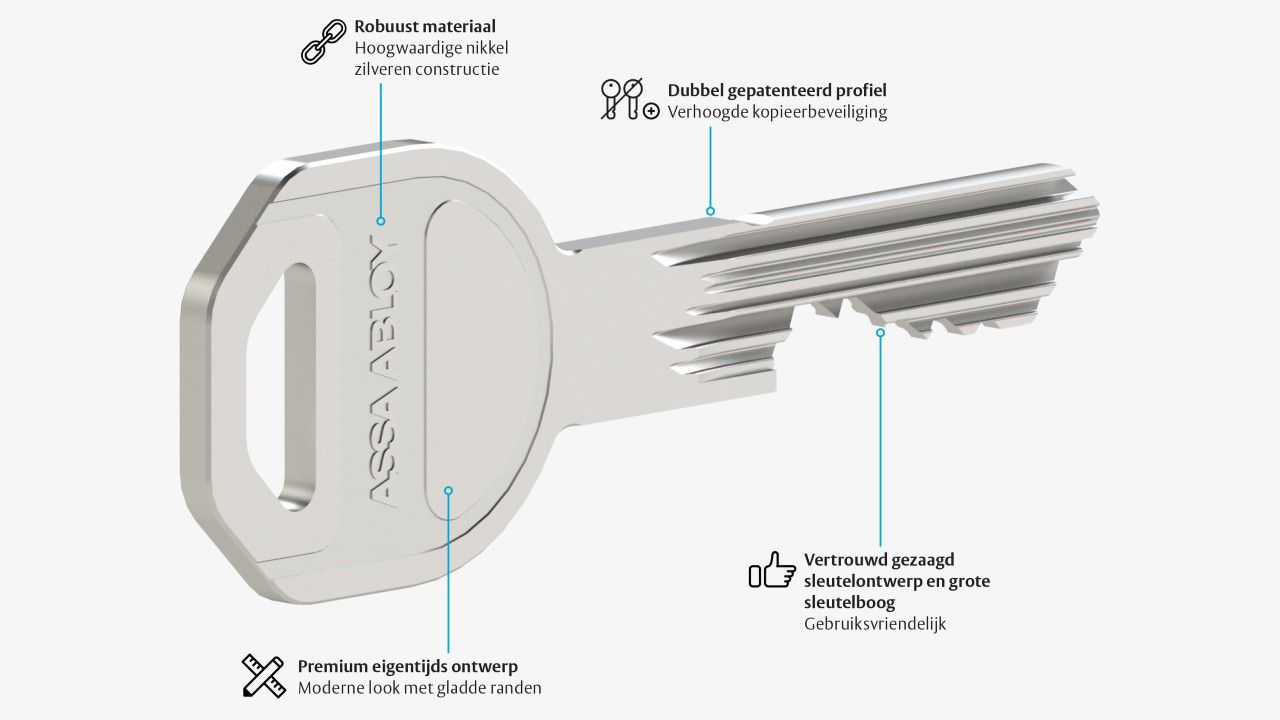 ASSA ABLOY C250-sleutel