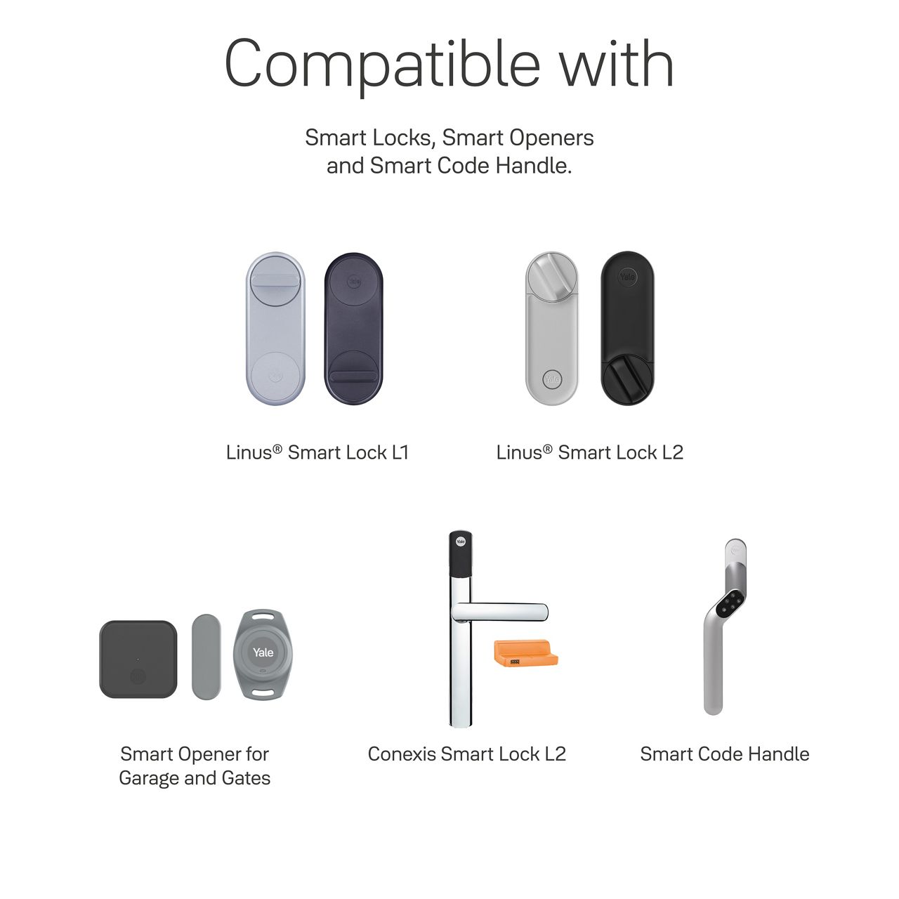 Yale Smart Keypad 2 - Fingerprint
