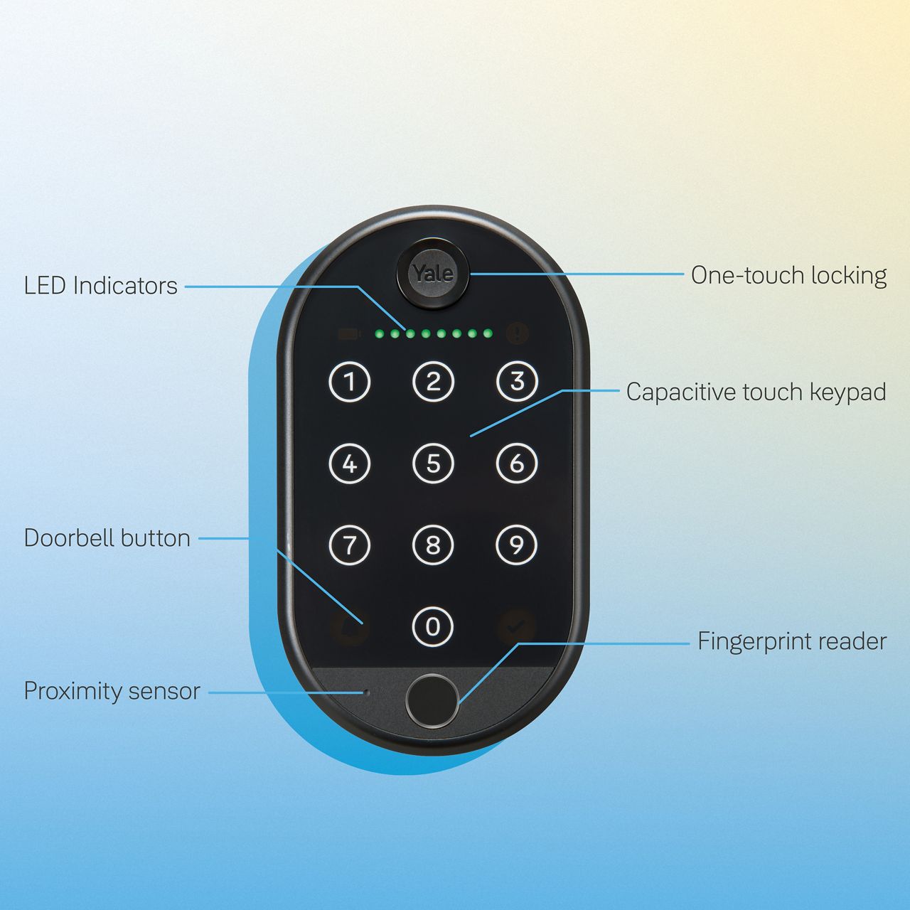 Image: Yale Smart Keypad 2 - Fingerprint