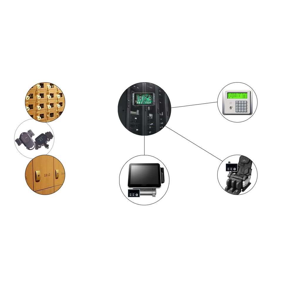  Manual Ticketing and Post-Payment System