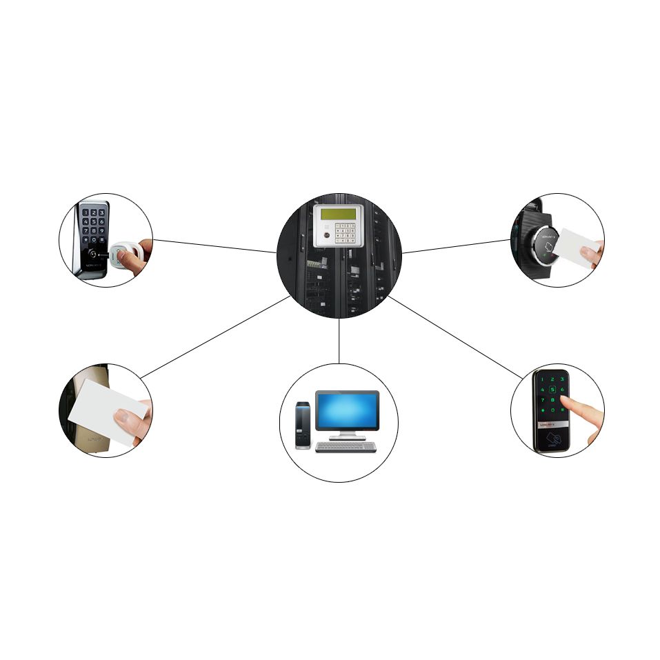 네트워크형 보안 시스템