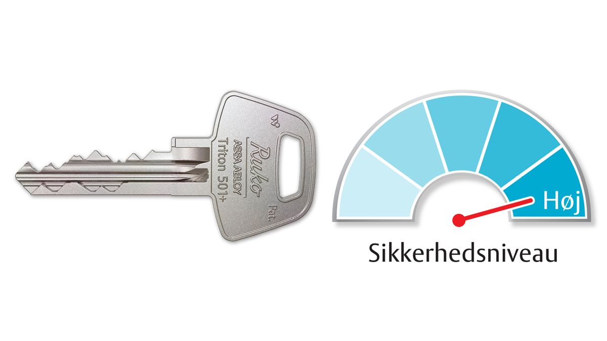 Triton låsesystem fra ASSA ABLOY har vores højeste sikkerhedsniveau