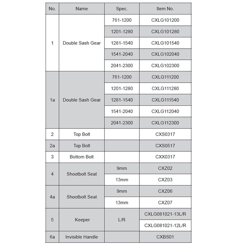 UPVC Double Open Casement System Picture 2