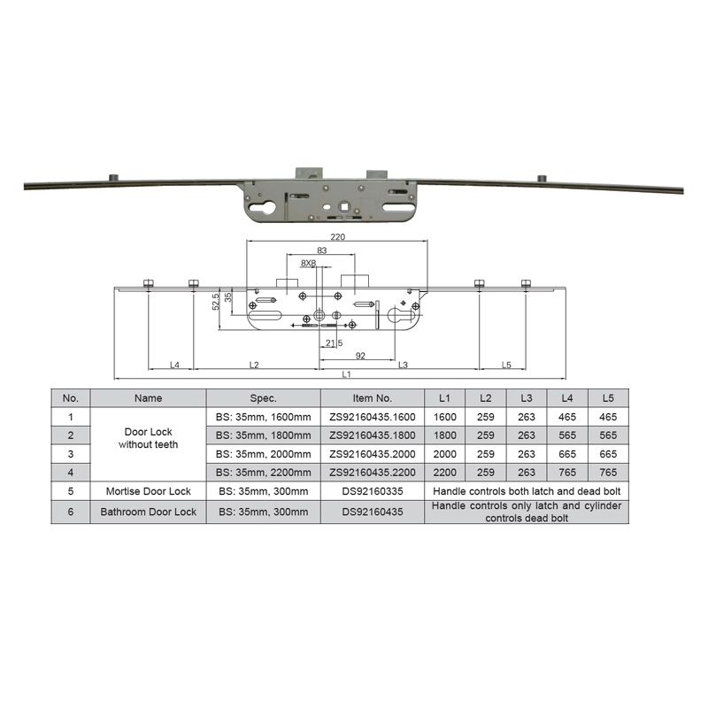 Image: UPVC Multipoint Swing Door Lock System Picture 3